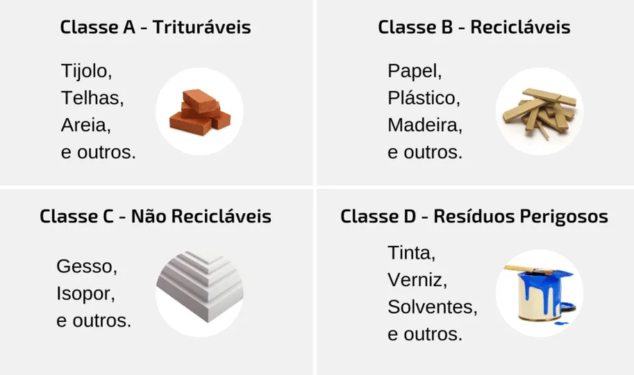 Qual é a classificação do softbol?